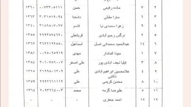 تهران اجتماعی
